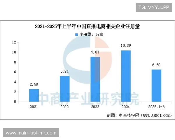 直播服务商引入智能故障预警系统 提升了体育产业链协同在重大活动的保障